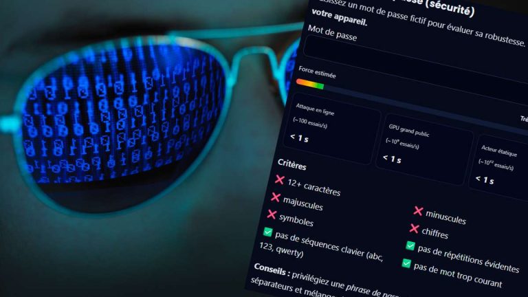 Test de mot de passe – évaluez la force | CyroCo
